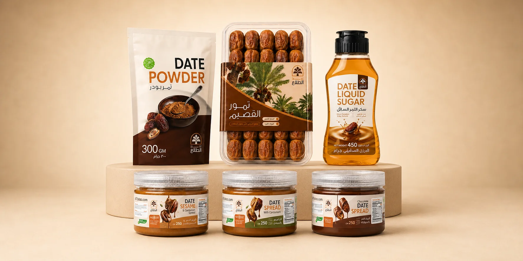 Mastering product dates